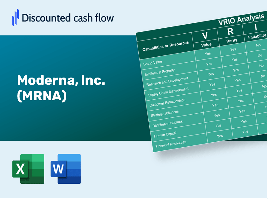 Moderna, Inc. (MRNA): VRIO Analysis [10-2024 Updated]