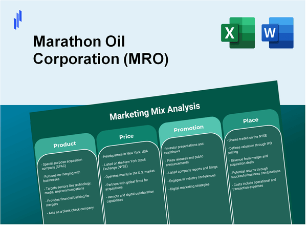 Marketing Mix Analysis of Marathon Oil Corporation (MRO)