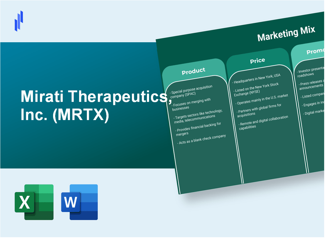 Marketing Mix Analysis of Mirati Therapeutics, Inc. (MRTX)