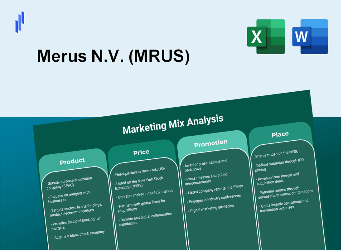 Marketing Mix Analysis of Merus N.V. (MRUS)