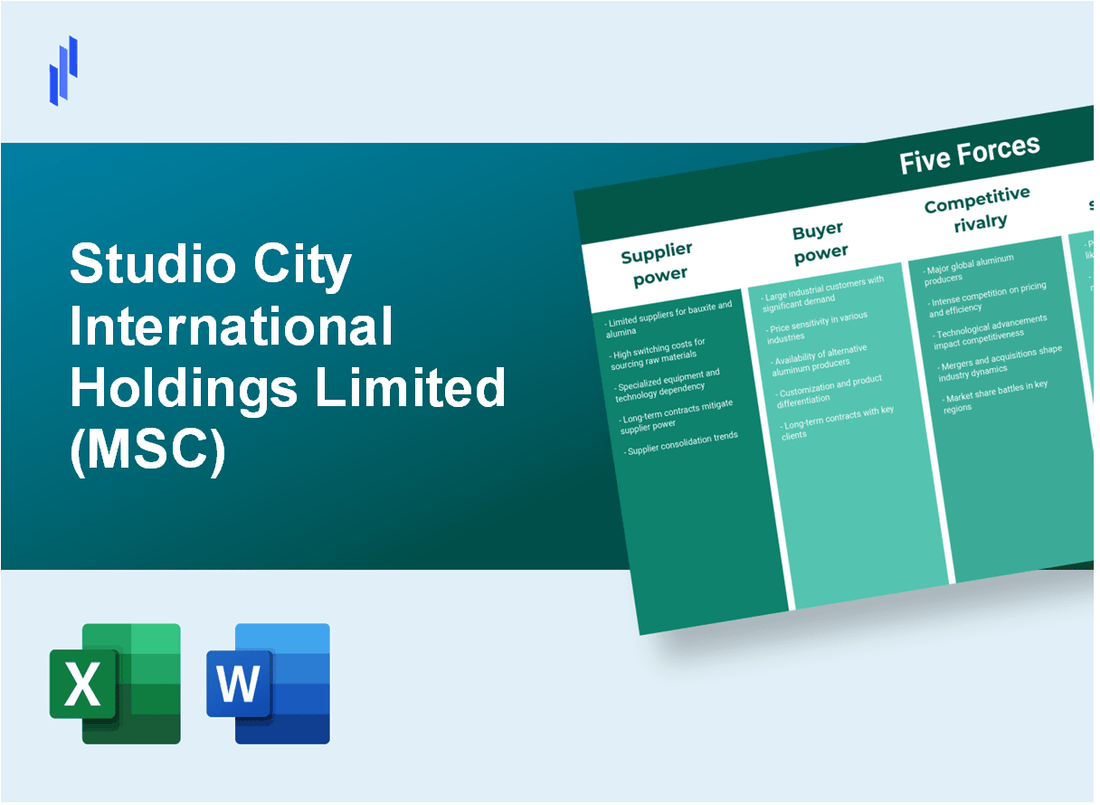 What are the Porter’s Five Forces of Studio City International Holdings Limited (MSC)?