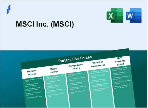 What are the Porter's Five Forces of MSCI Inc. (MSCI)?