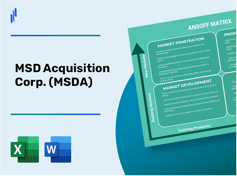 MSD Acquisition Corp. (MSDA)Ansoff Matrix