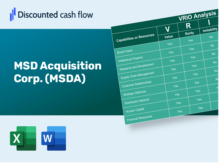 MSD Acquisition Corp. (MSDA): VRIO Analysis [10-2024 Updated]