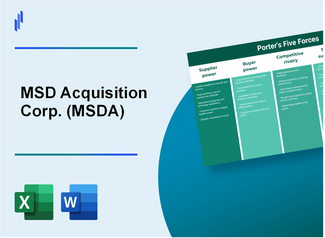 What are the Porter’s Five Forces of MSD Acquisition Corp. (MSDA)?