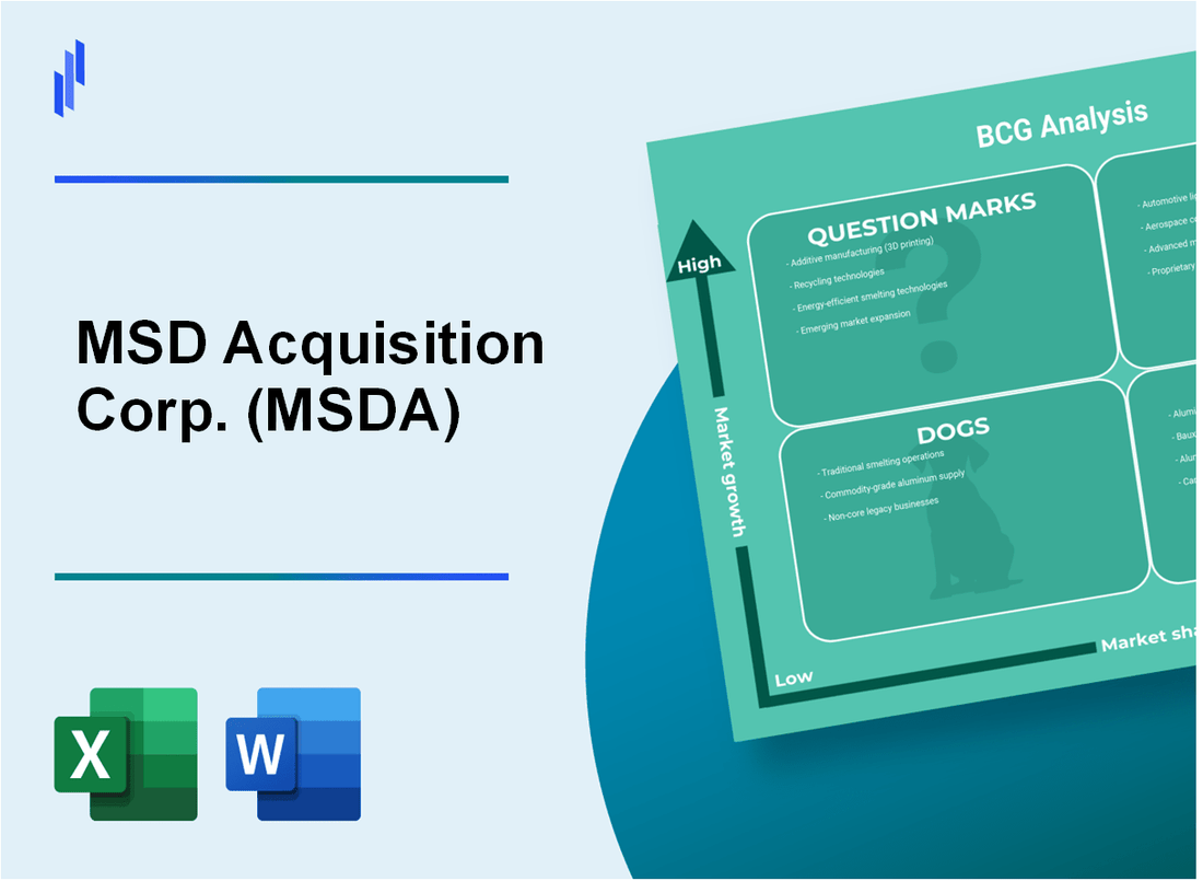 MSD Acquisition Corp. (MSDA) BCG Matrix Analysis