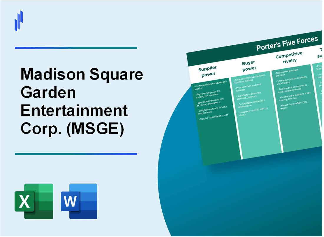 What are the Porter’s Five Forces of Madison Square Garden Entertainment Corp. (MSGE)?