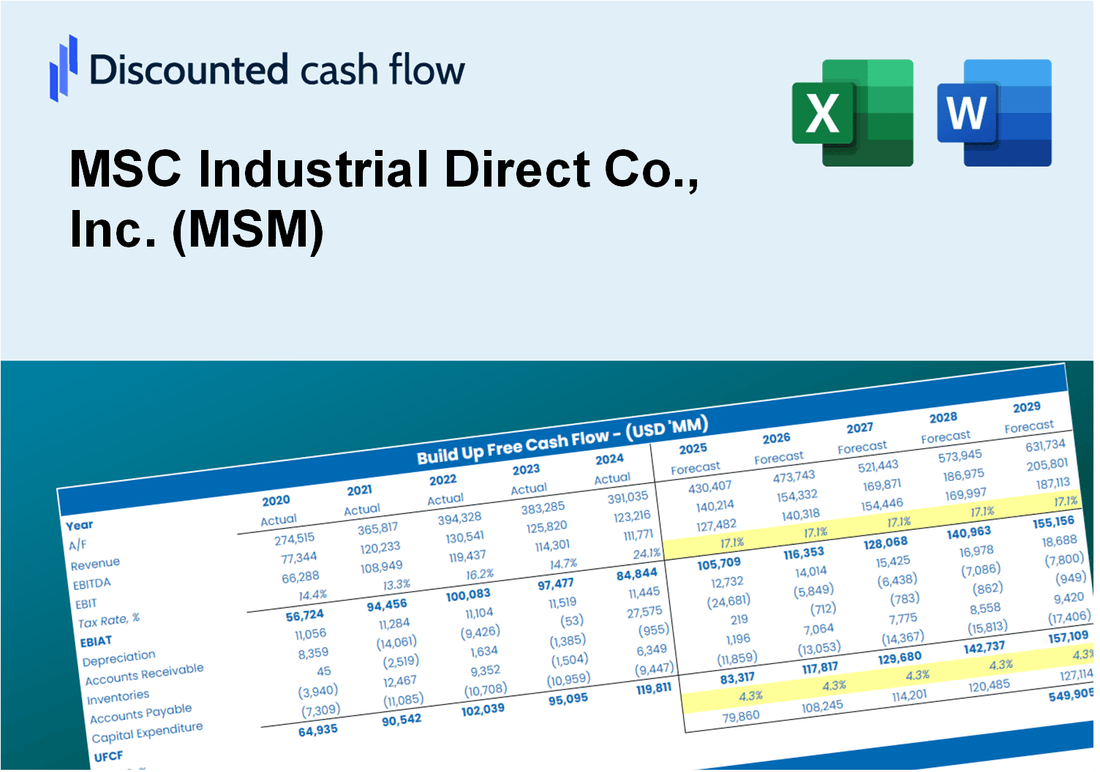 MSC Industrial Direct Co., Inc. (MSM) DCF Valuation