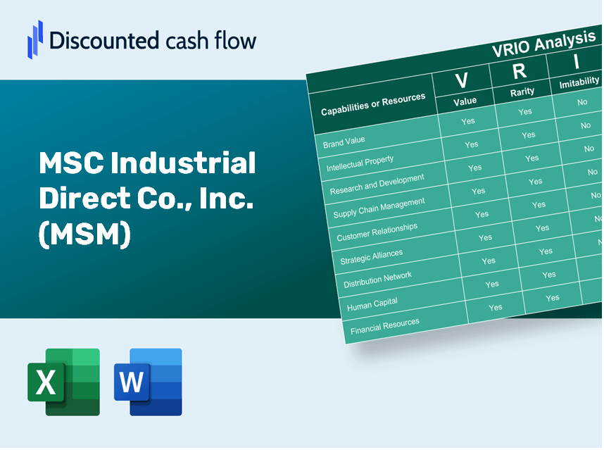 MSC Industrial Direct Co., Inc. (MSM): VRIO Analysis [10-2024 Updated]