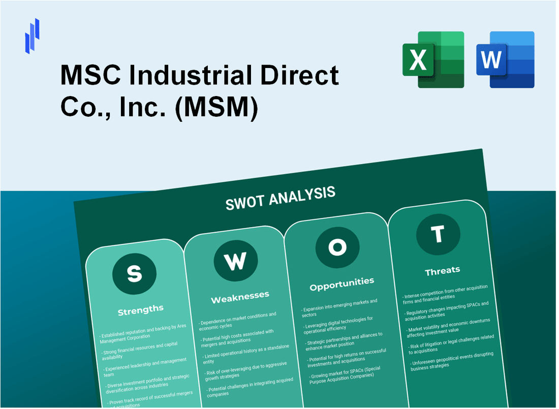 MSC Industrial Direct Co., Inc. (MSM) SWOT Analysis