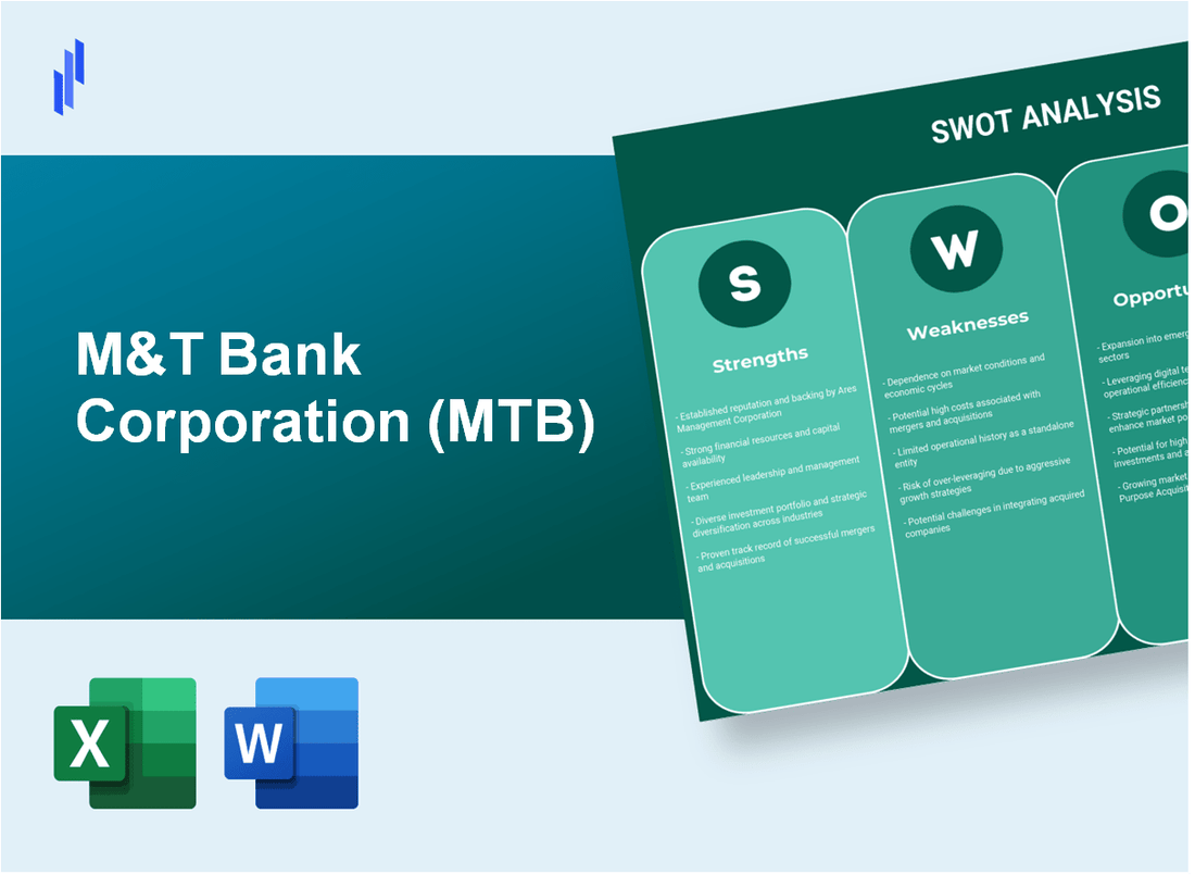 M&T Bank Corporation (MTB) SWOT Analysis