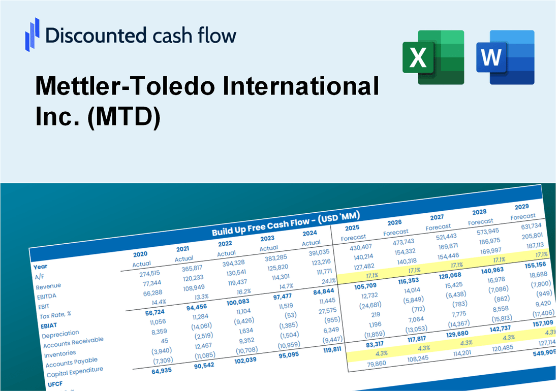 Mettler-Toledo International Inc. (MTD) DCF Valuation