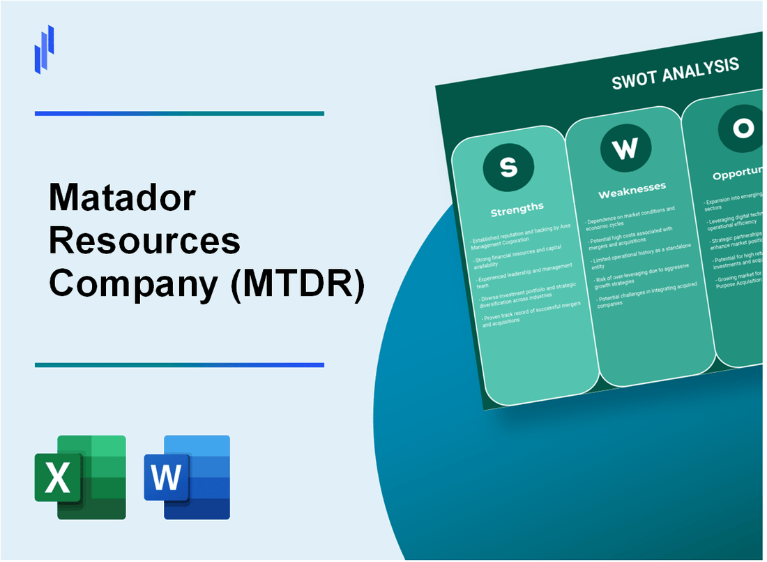 Matador Resources Company (MTDR) SWOT Analysis