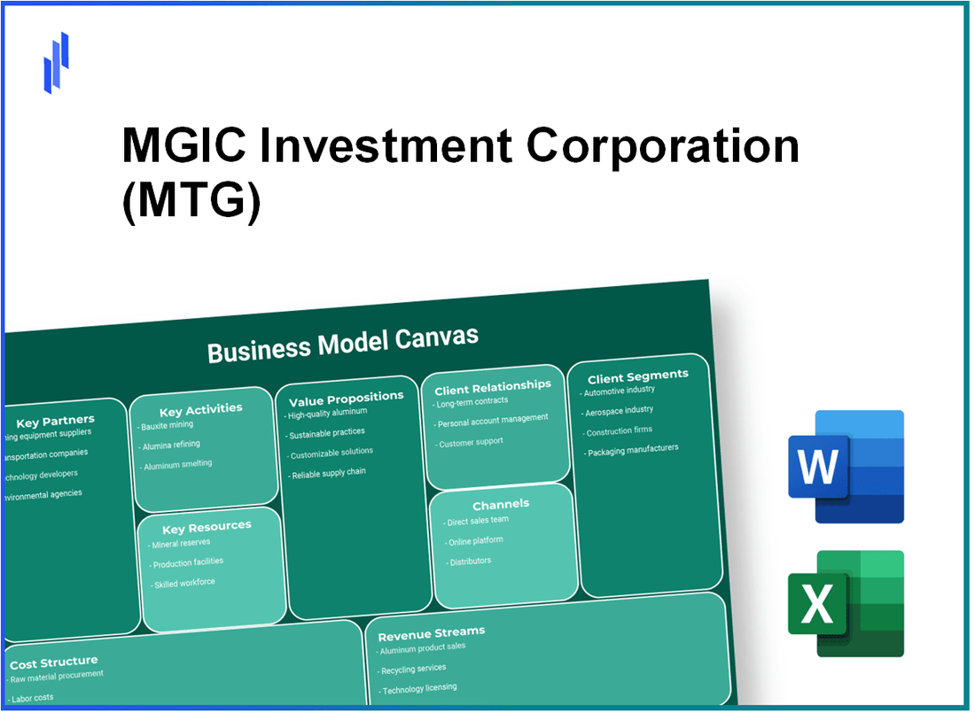 MGIC Investment Corporation (MTG): Business Model Canvas