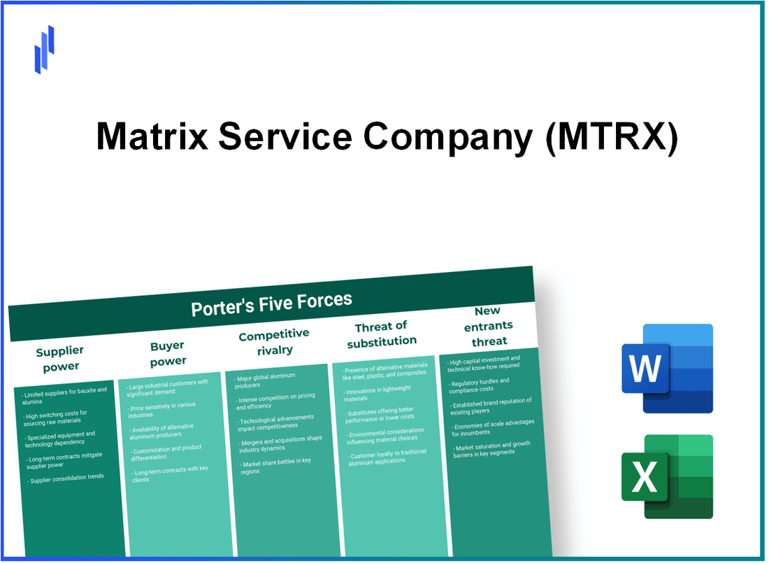 What are the Porter’s Five Forces of Matrix Service Company (MTRX)?