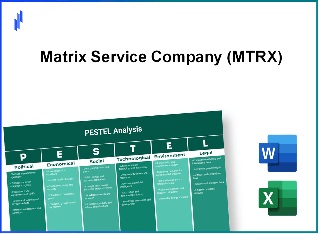 PESTEL Analysis of Matrix Service Company (MTRX)