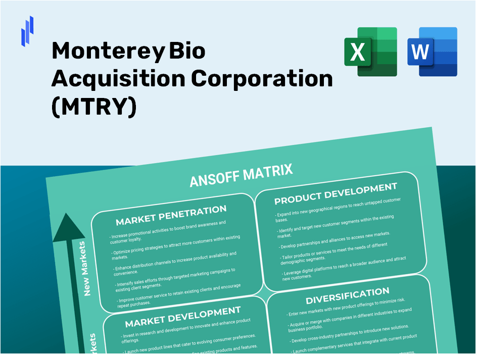 Monterey Bio Acquisition Corporation (MTRY)Ansoff Matrix