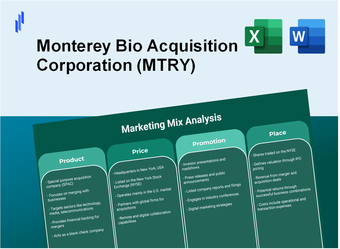 Marketing Mix Analysis of Monterey Bio Acquisition Corporation (MTRY)