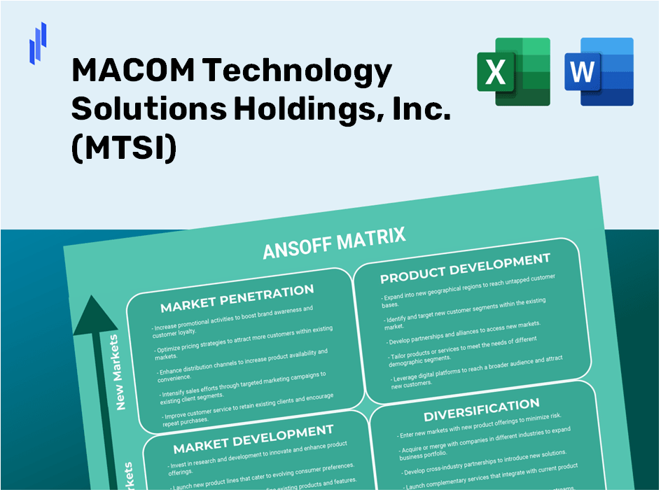 MACOM Technology Solutions Holdings, Inc. (MTSI)Ansoff Matrix