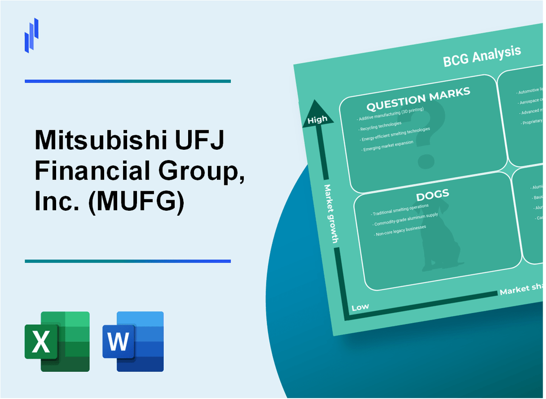 Mitsubishi UFJ Financial Group, Inc. (MUFG) BCG Matrix Analysis