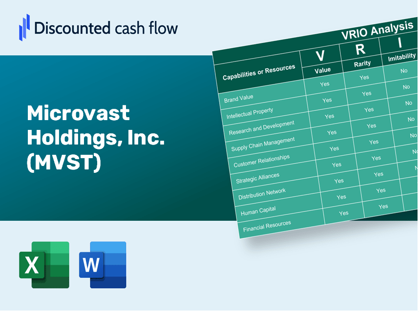 Microvast Holdings, Inc. (MVST): VRIO Analysis [10-2024 Updated]