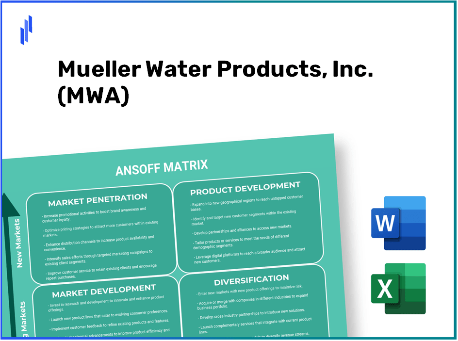 Mueller Water Products, Inc. (MWA)Ansoff Matrix