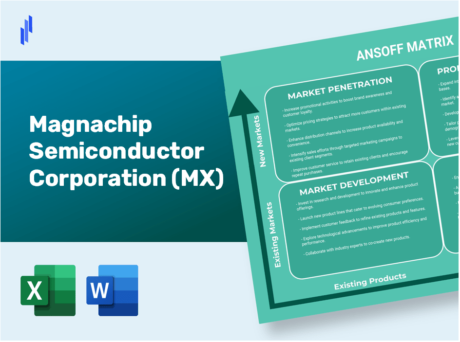 Magnachip Semiconductor Corporation (MX)Ansoff Matrix