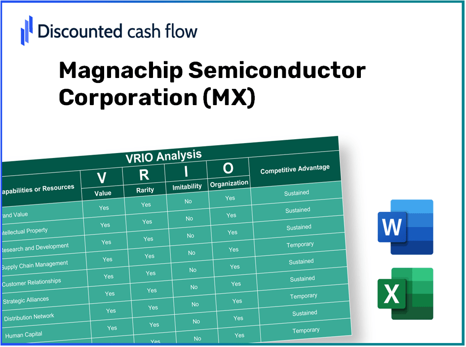 Magnachip Semiconductor Corporation (MX): VRIO Analysis [10-2024 Updated]