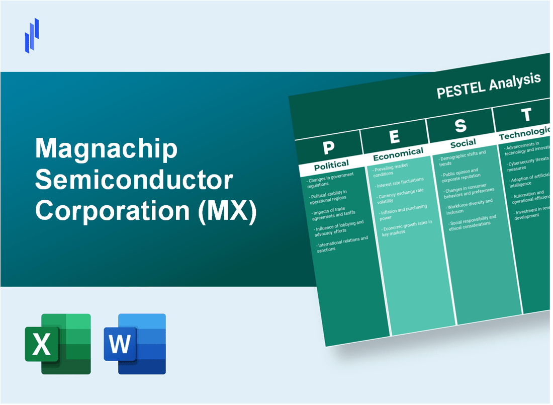 PESTEL Analysis of Magnachip Semiconductor Corporation (MX)