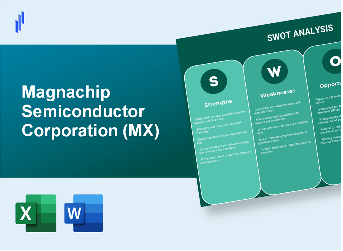 Magnachip Semiconductor Corporation (MX) SWOT Analysis