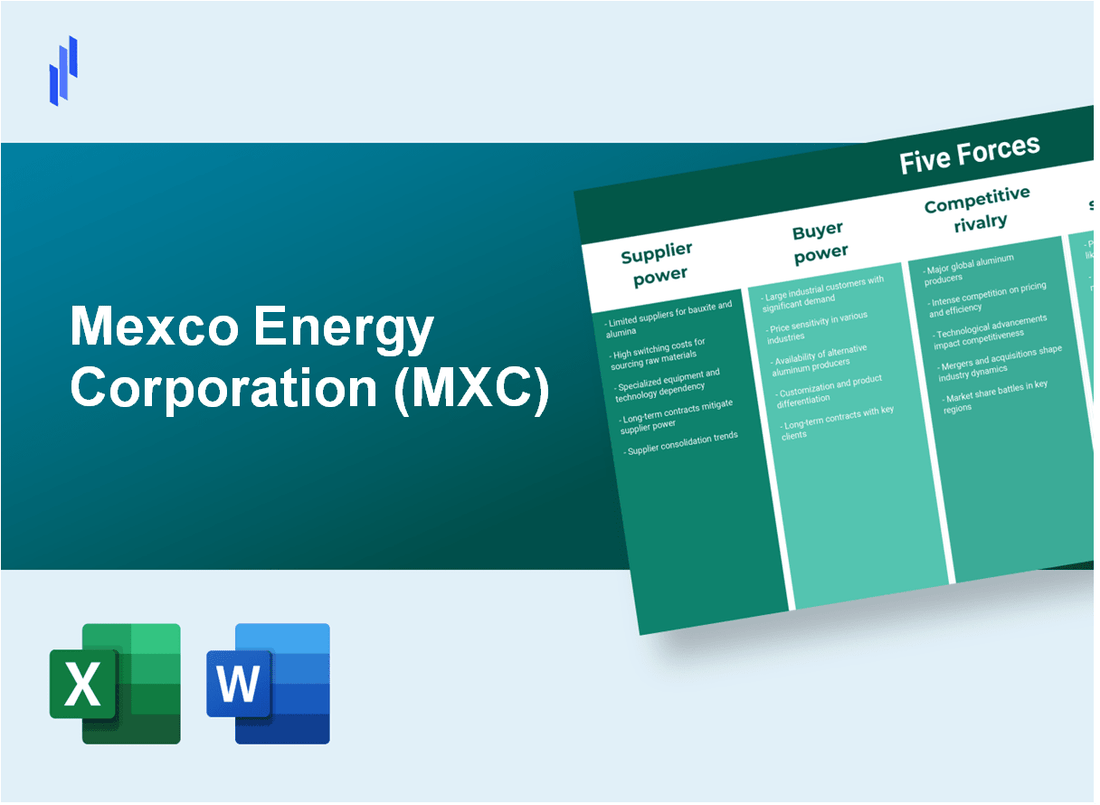 What are the Porter’s Five Forces of Mexco Energy Corporation (MXC)?