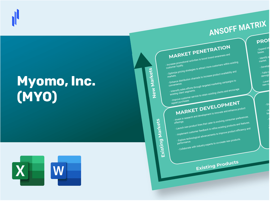 Myomo, Inc. (MYO)Ansoff Matrix