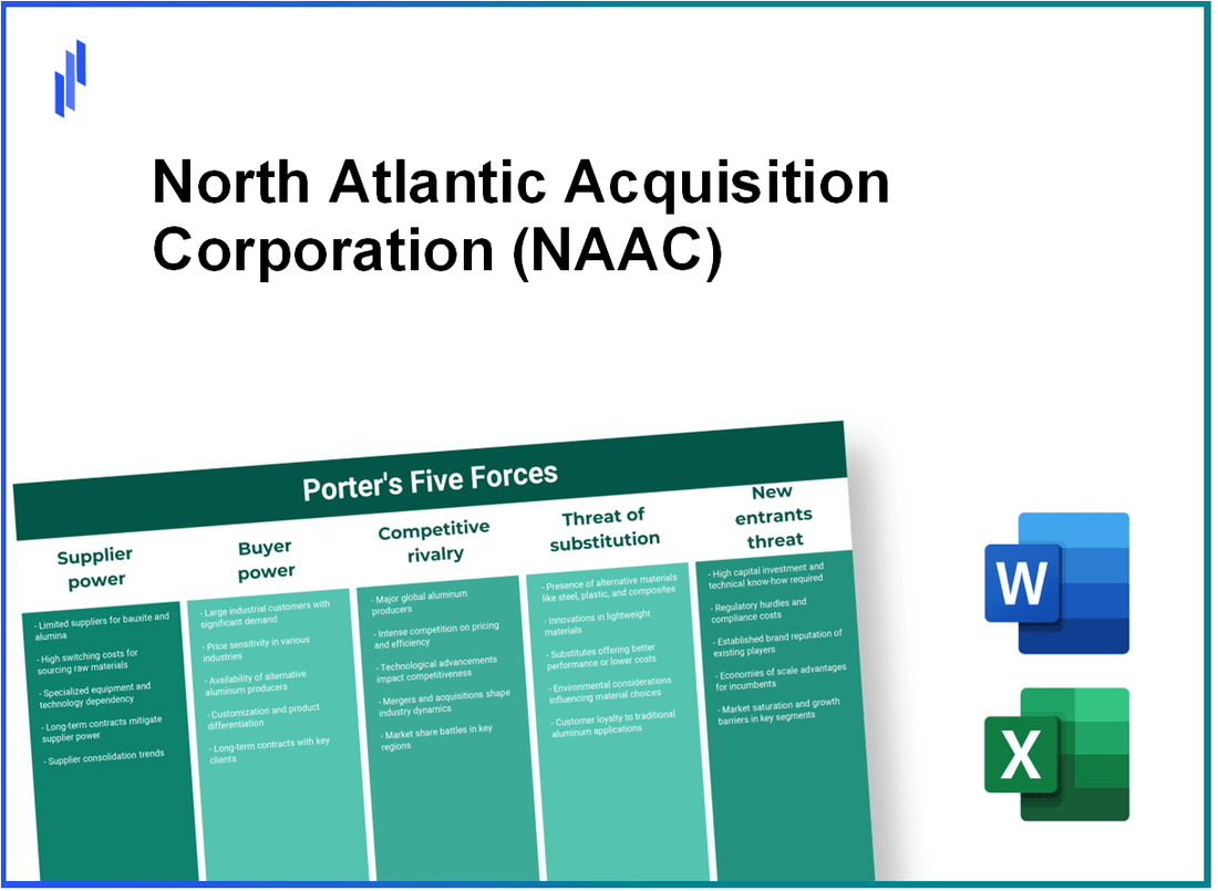 What are the Porter’s Five Forces of North Atlantic Acquisition Corporation (NAAC)?