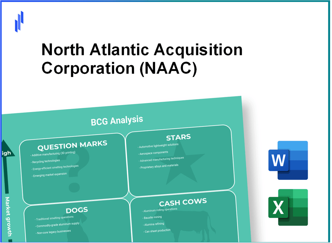 North Atlantic Acquisition Corporation (NAAC) BCG Matrix Analysis