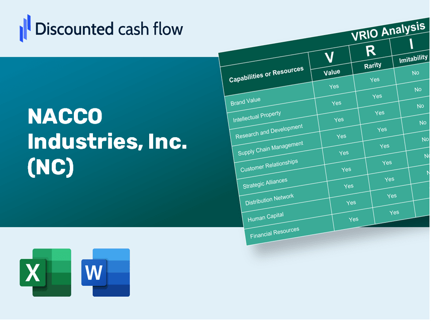 NACCO Industries, Inc. (NC): VRIO Analysis [10-2024 Updated]