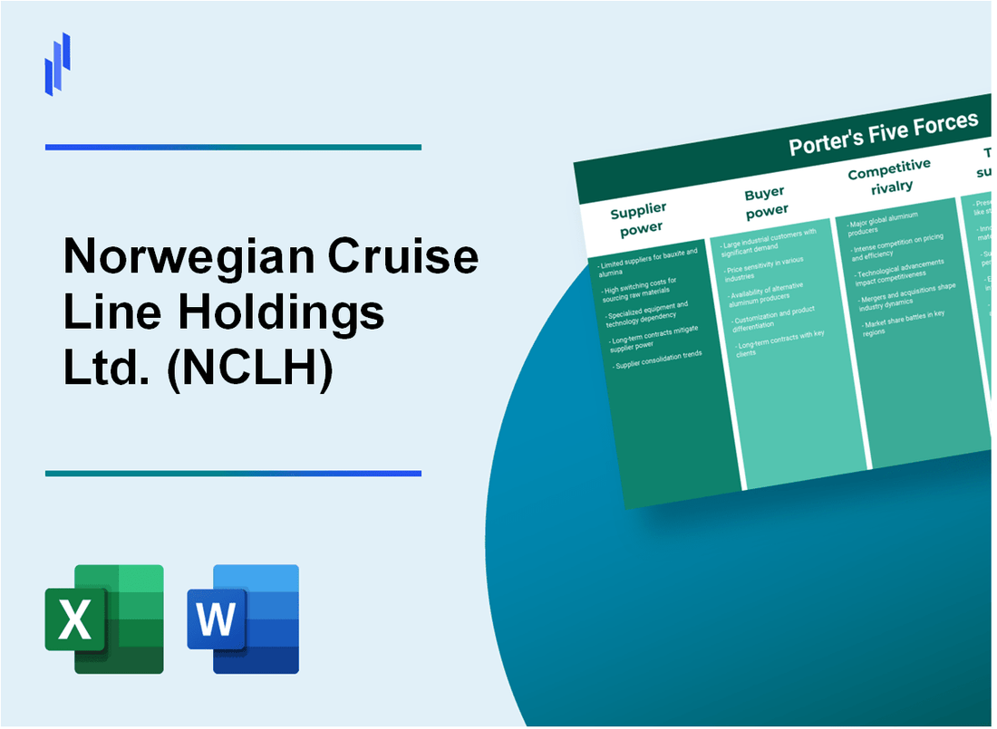 What are the Porter's Five Forces of Norwegian Cruise Line Holdings Ltd. (NCLH)?