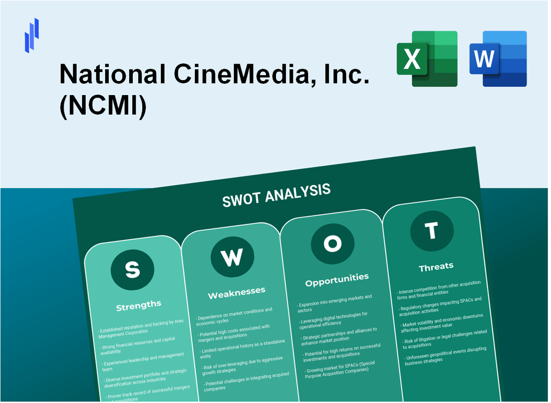 National CineMedia, Inc. (NCMI) SWOT Analysis