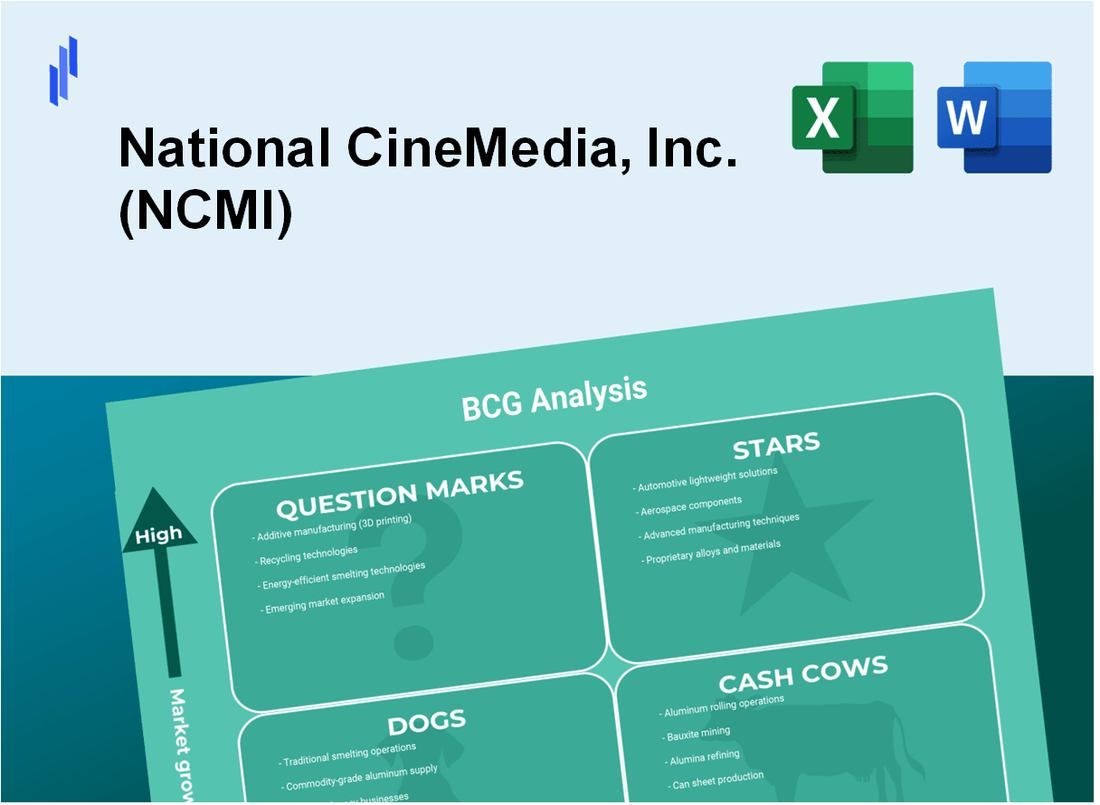 National CineMedia, Inc. (NCMI) BCG Matrix Analysis