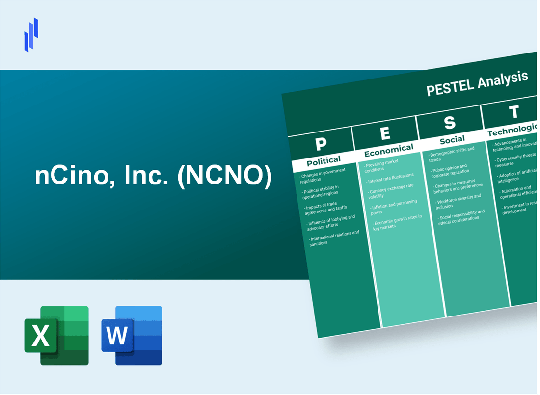 PESTEL Analysis of nCino, Inc. (NCNO)