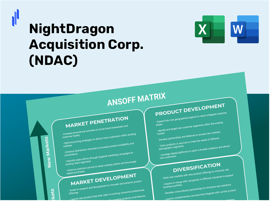 NightDragon Acquisition Corp. (NDAC)Ansoff Matrix