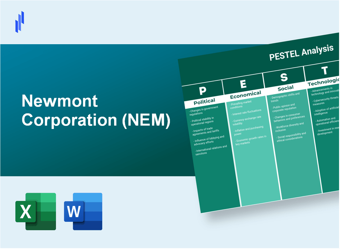 PESTEL Analysis of Newmont Corporation (NEM)