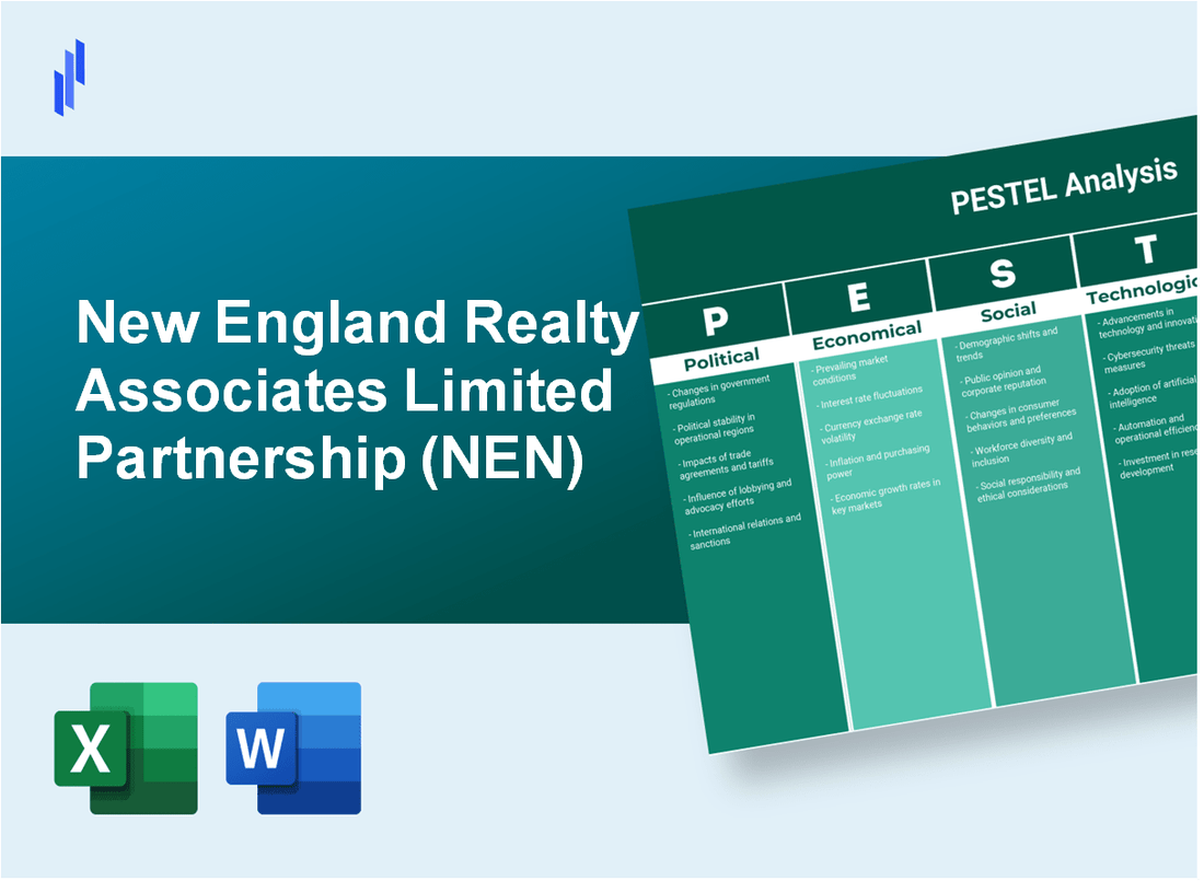 PESTEL Analysis of New England Realty Associates Limited Partnership (NEN)