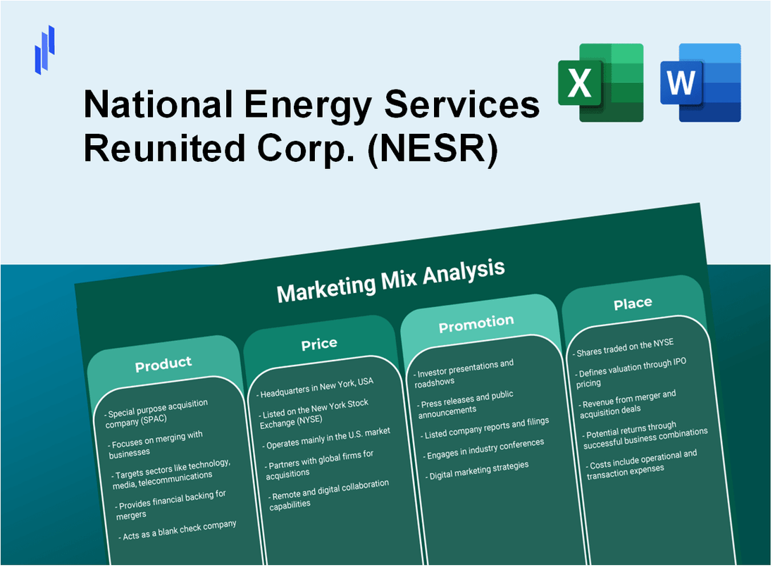 Marketing Mix Analysis of National Energy Services Reunited Corp. (NESR)