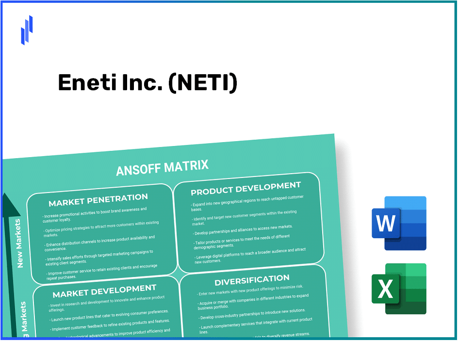 Eneti Inc. (NETI)Ansoff Matrix