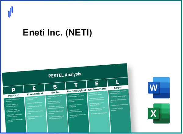 PESTEL Analysis of Eneti Inc. (NETI)