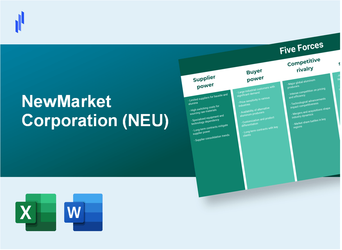 What are the Porter’s Five Forces of NewMarket Corporation (NEU)?