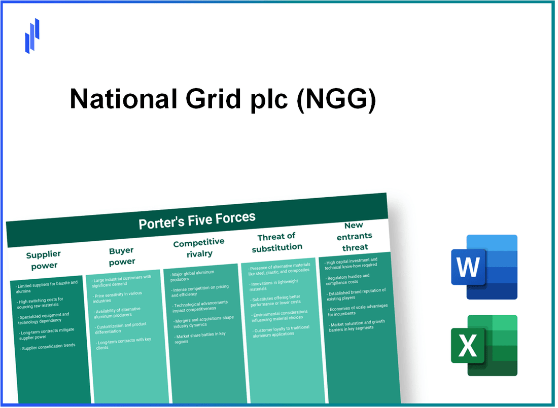 What are the Porter’s Five Forces of National Grid plc (NGG)?