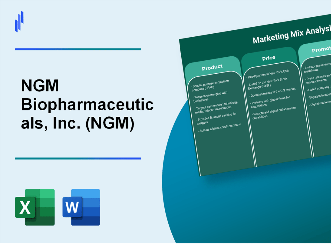 Marketing Mix Analysis of NGM Biopharmaceuticals, Inc. (NGM)