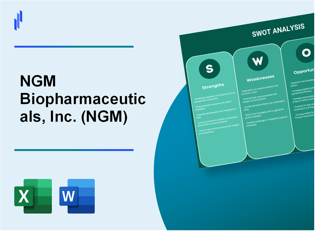 NGM Biopharmaceuticals, Inc. (NGM) SWOT Analysis