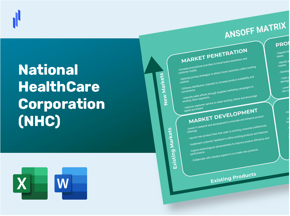 National HealthCare Corporation (NHC)Ansoff Matrix